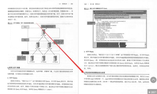 信息系统集成服务 一图读懂服务器端网络架构